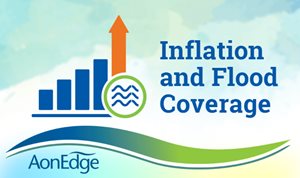 Inflation and Flood Coverage